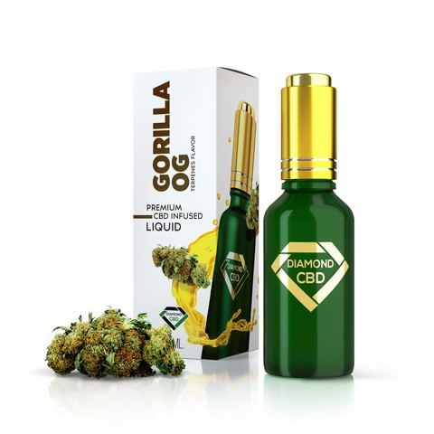 CBD Oil Quality 
      Nutrition Brighton 
      CO 80601
